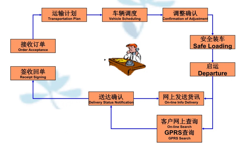 苏州到东昌搬家公司-苏州到东昌长途搬家公司